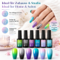 Preview: 6 pièces UV Thermo Gel Cool Magic Coffret